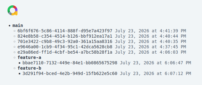 Reports tree page