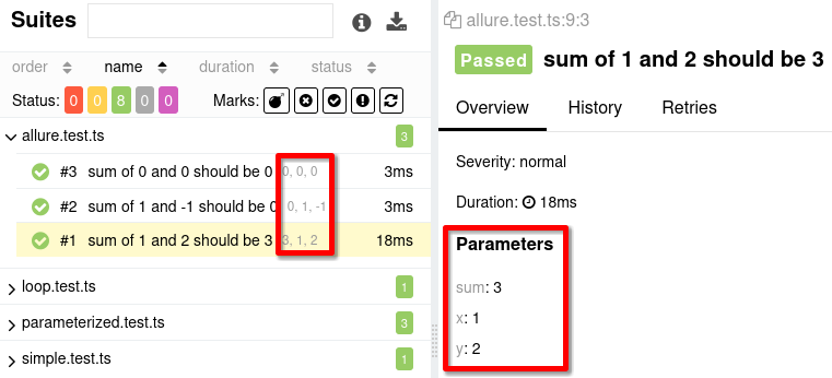 "Parameterized tests in Allure Report"