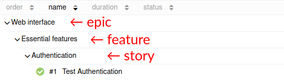 Allure Report tab behaviors